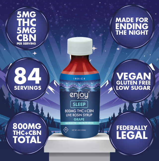 800mg Sleep THC + CBN Syrup